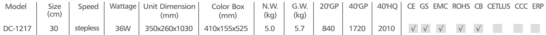 blob.png blob.png