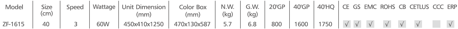 blob.png blob.png