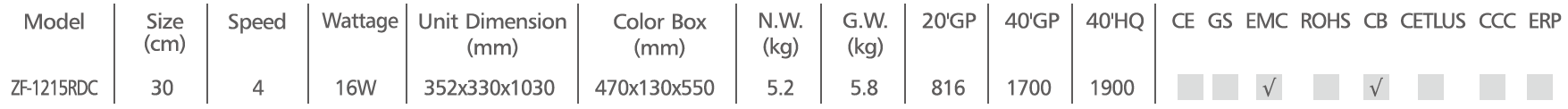 blob.png blob.png